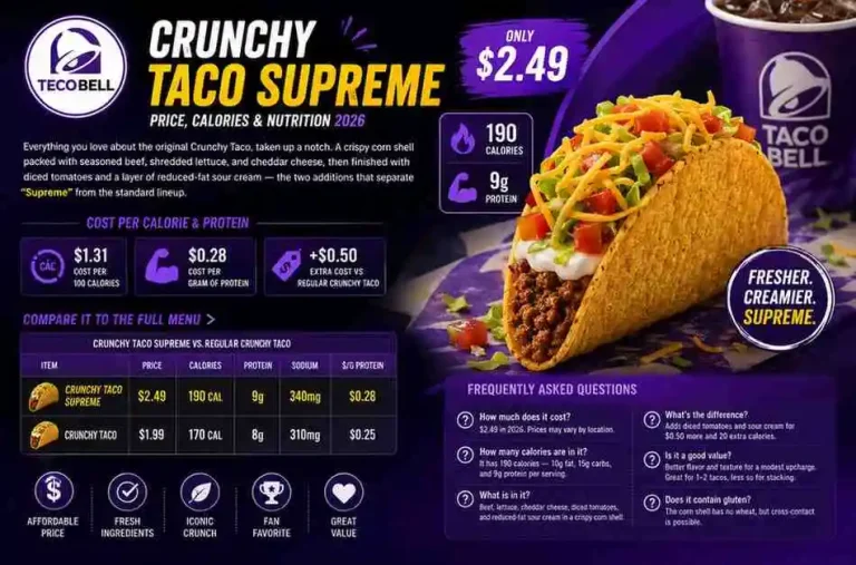 Crunchy Taco Supreme