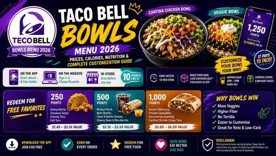 Taco Bell Bowls Menu