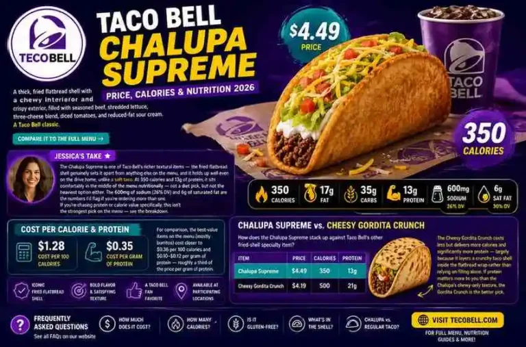 Taco Bell Chalupa Supreme
