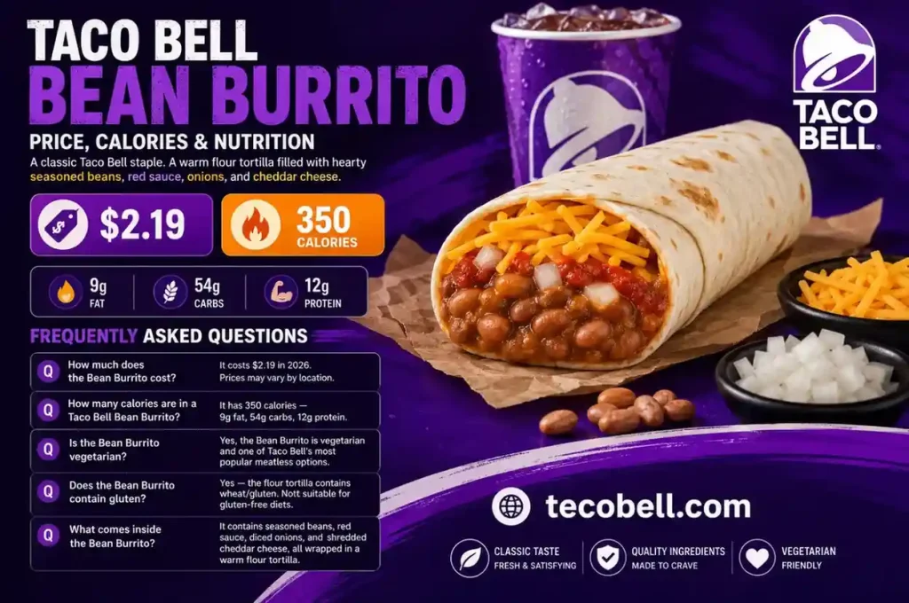 Bean Burrito