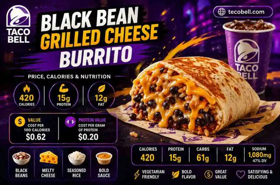 Black Bean Grilled Cheese Burrito 
